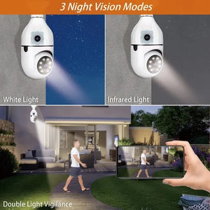 Cctv – 1080p Full Hd Cctv Camera -cctv Camera Wifi